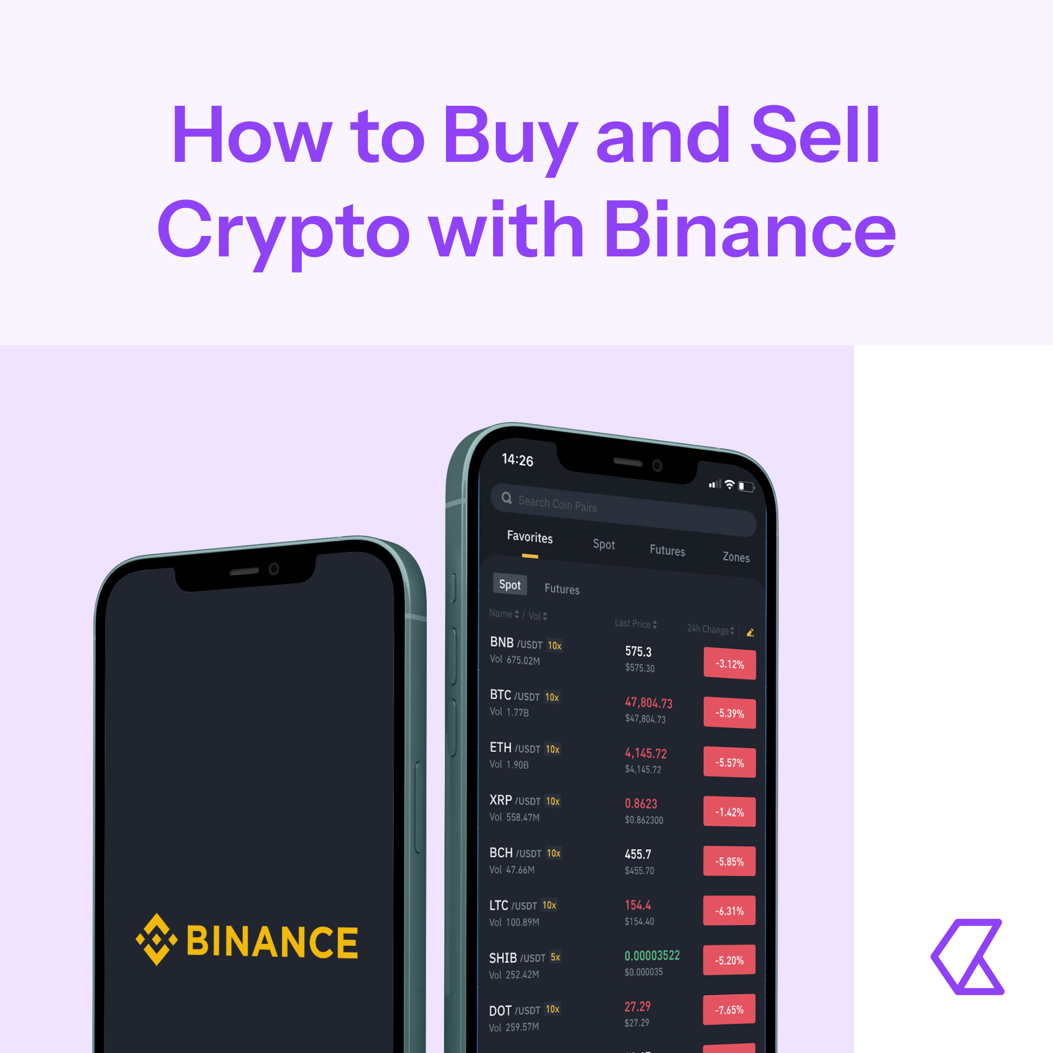 Buy and Sell Crypto on Binance: A Guide